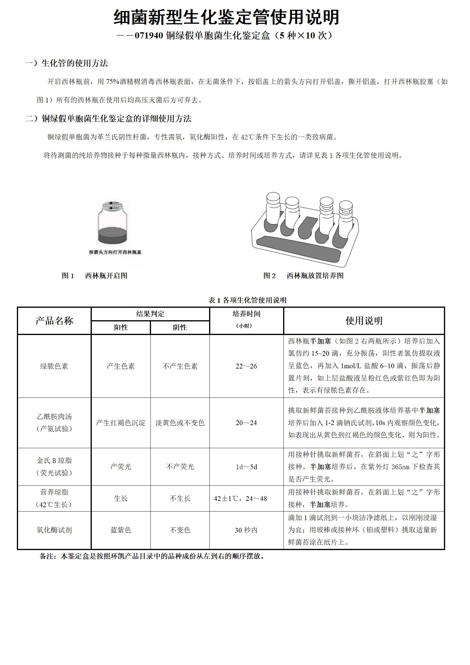 銅綠假單胞菌生化鑒定盒 產(chǎn)品使用說(shuō)明書(shū)